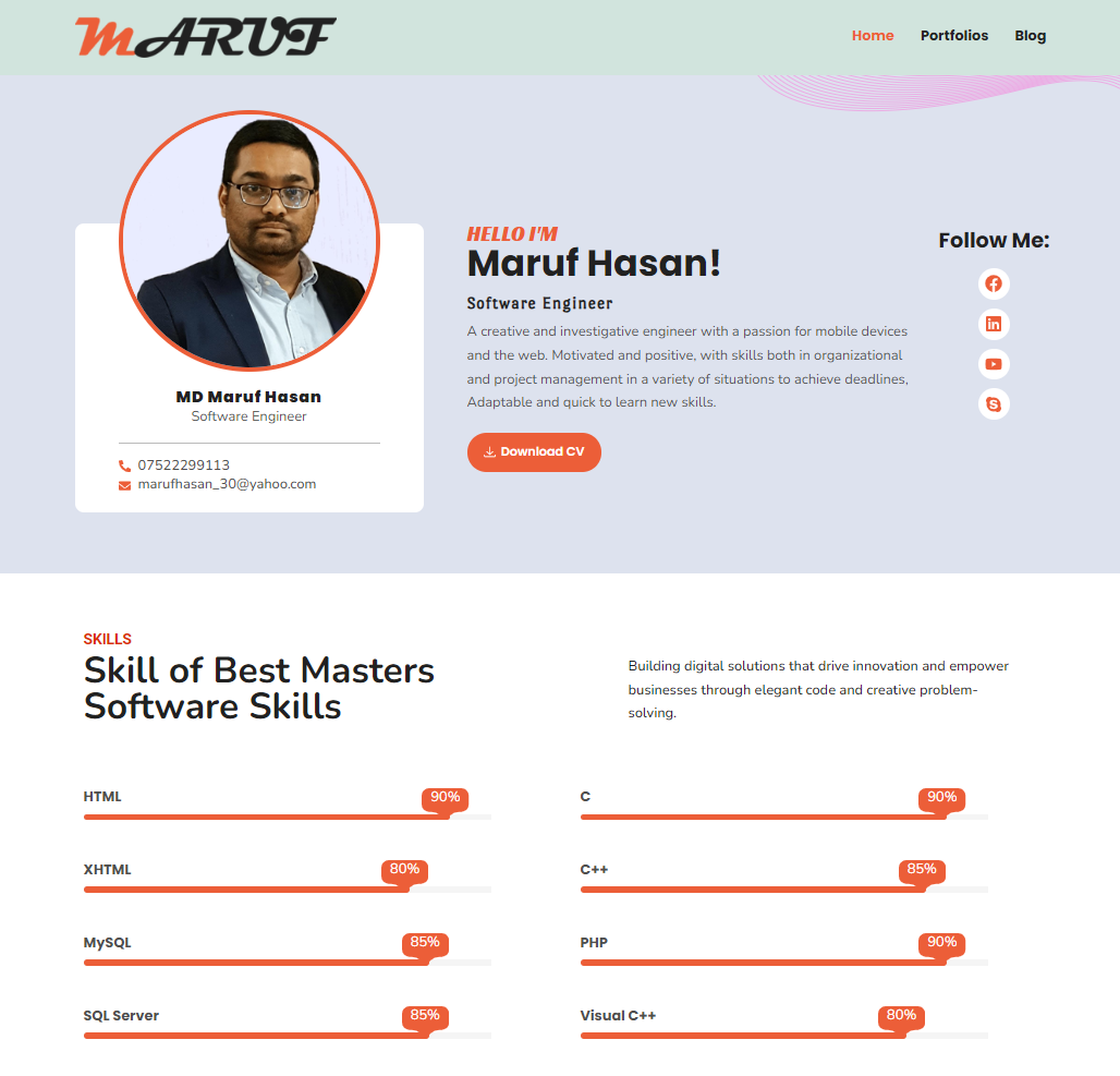 Empowering Innovation: Collaborating with Mr. Maruf – A Software Developer Extraordinaire